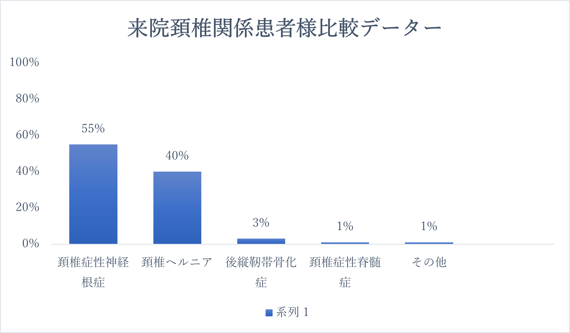 画像1 画像1